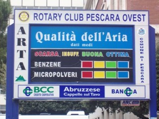 Inquinamento atmosferico: Pescara supera Roma
