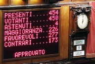 L'approvazione, ieri in Parlamento, del disegno di legge "Buona scuola"